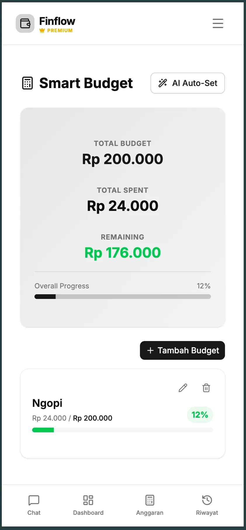 Smart Budget