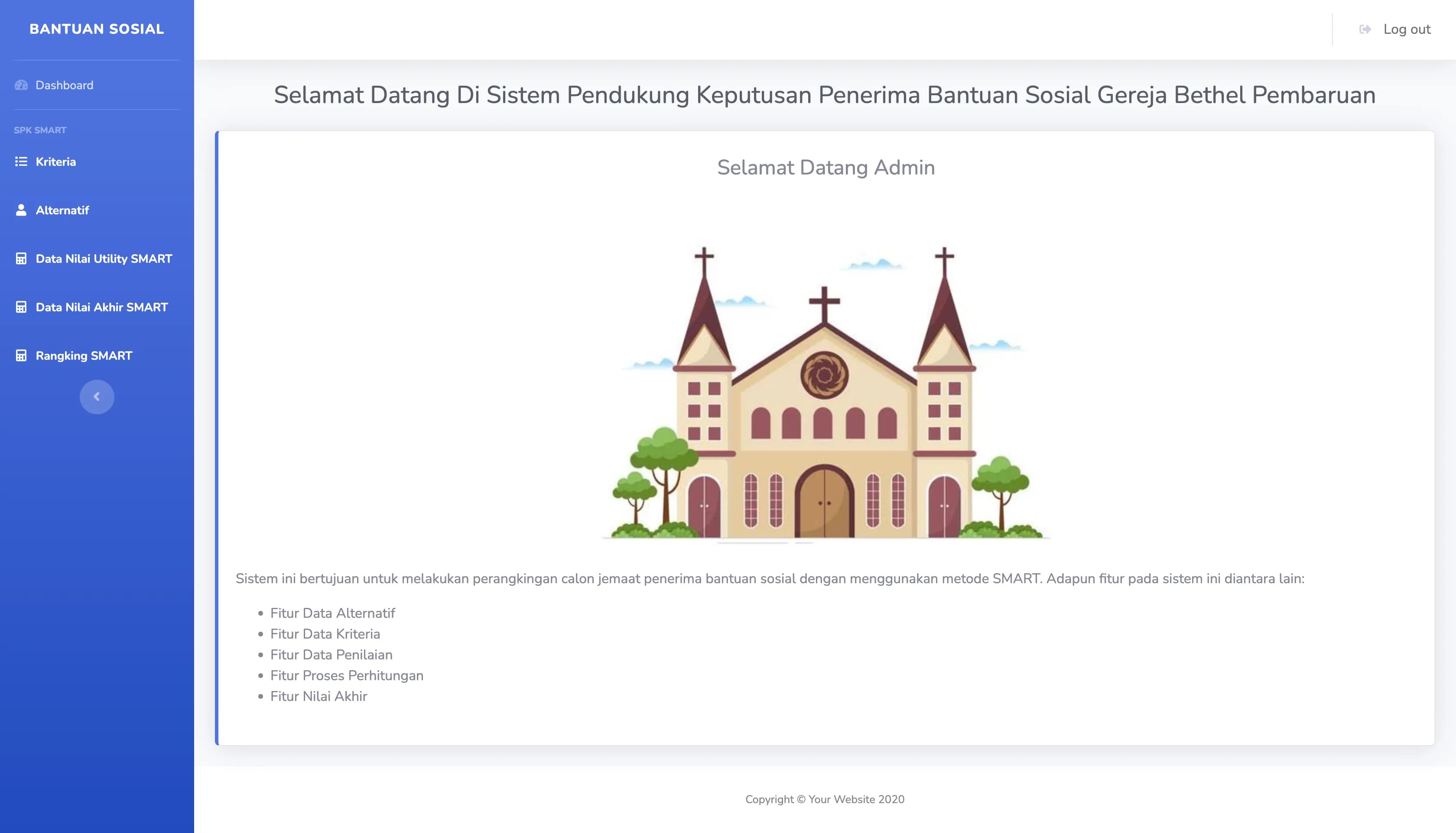 Dashboard Sistem Pendukung Keputusan Penerima Bantuan Sosial